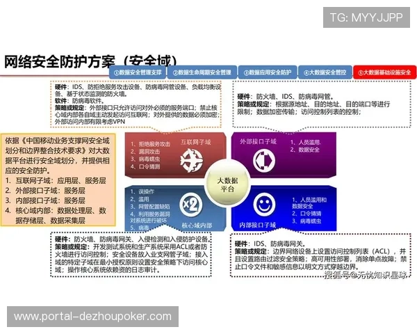 数据洞察辅助场馆管理者优化空间功能布局